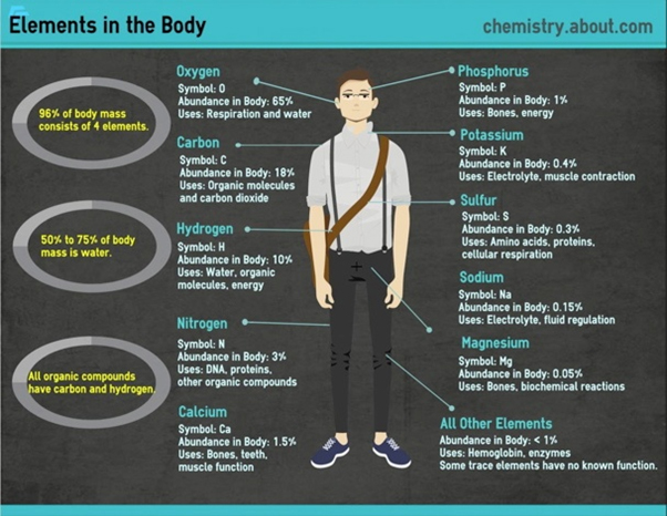 Micromineral-Therapy_4